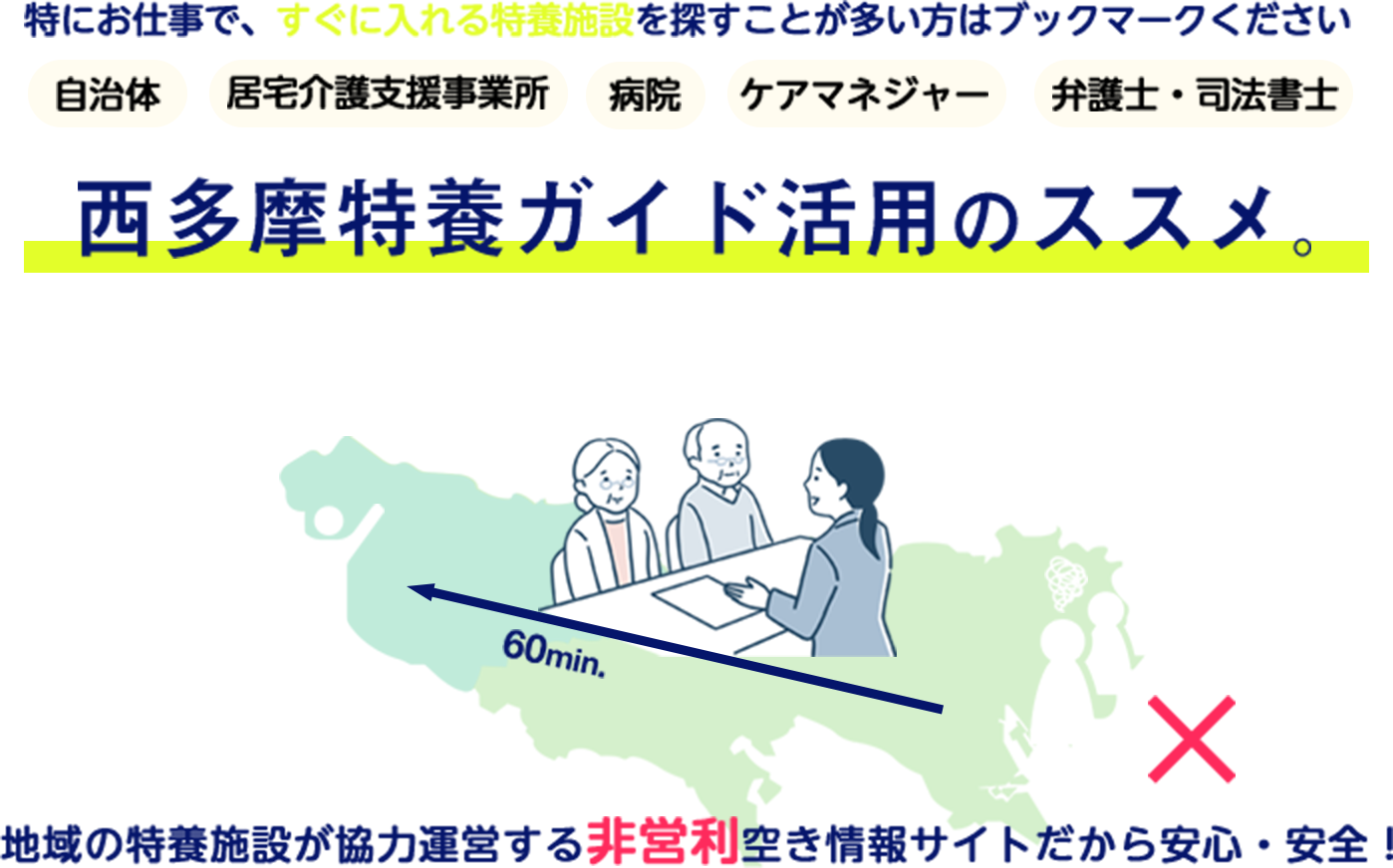 西多摩特養ガイド活用のススメ。